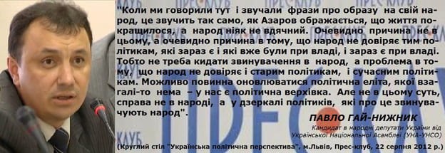 Павло Гай-Нижник - доктор історичних наук